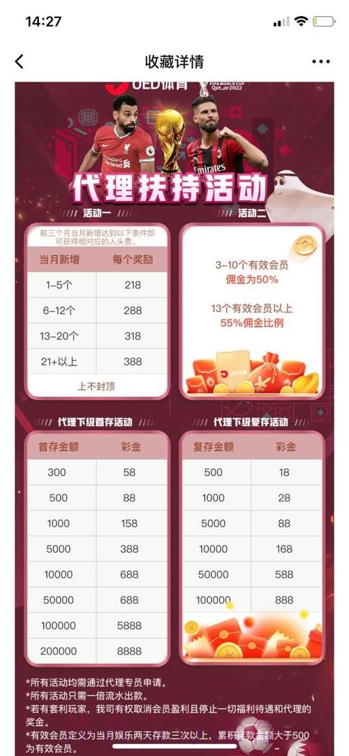 如何选择可靠的世界杯竞猜网站推荐