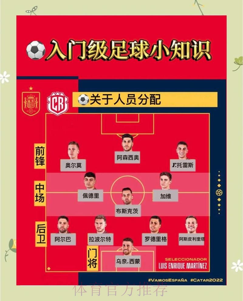 揭秘世界杯下注小程序全新玩法攻略