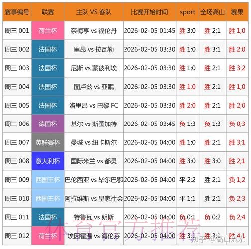 2026年世界杯足球竞猜平台全面解析