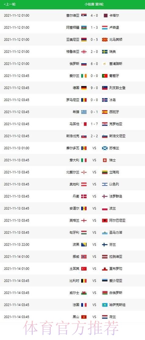 全面详尽的世界杯比分统计分析网站