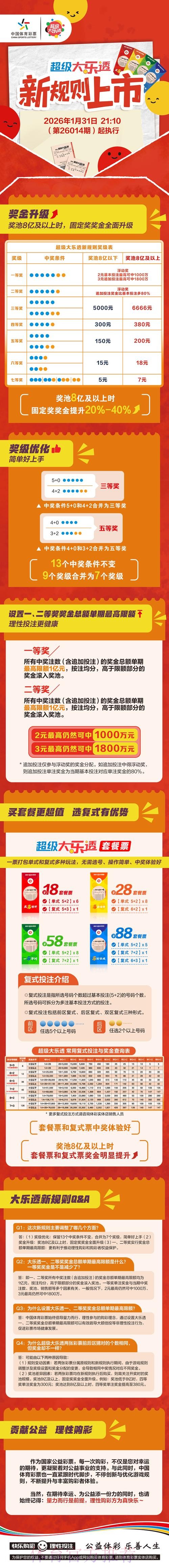 揭秘世界杯投注热门趋势