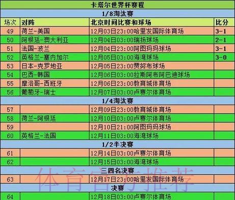 全面解析世界杯比赛数据统计