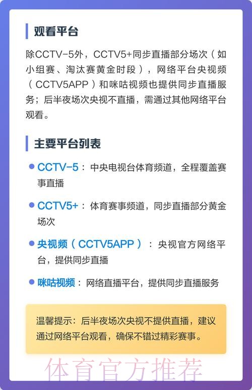全网最全世界杯直播平台及观看攻略
