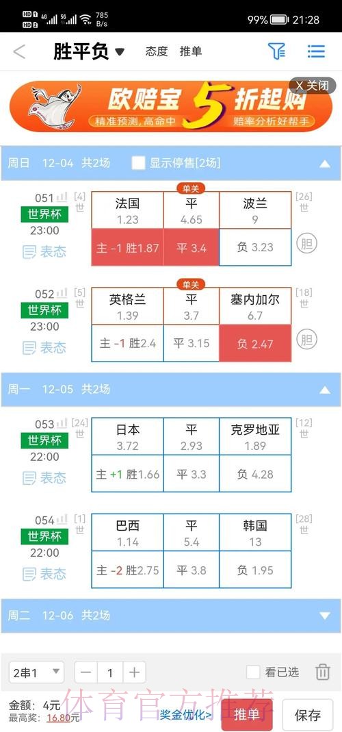 世界杯盘口APP热门推荐与分析
